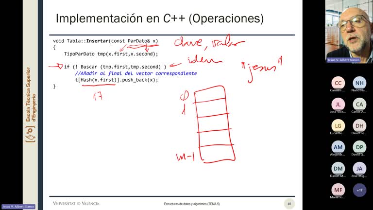 Clase online EDA-20241202