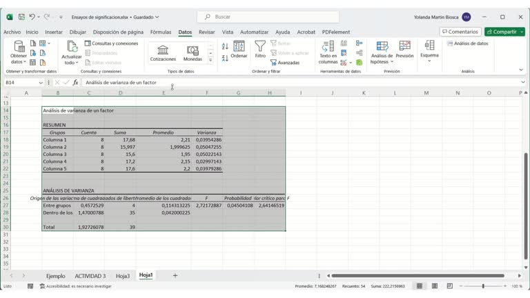 ANOVA 1 factor con EXCEL