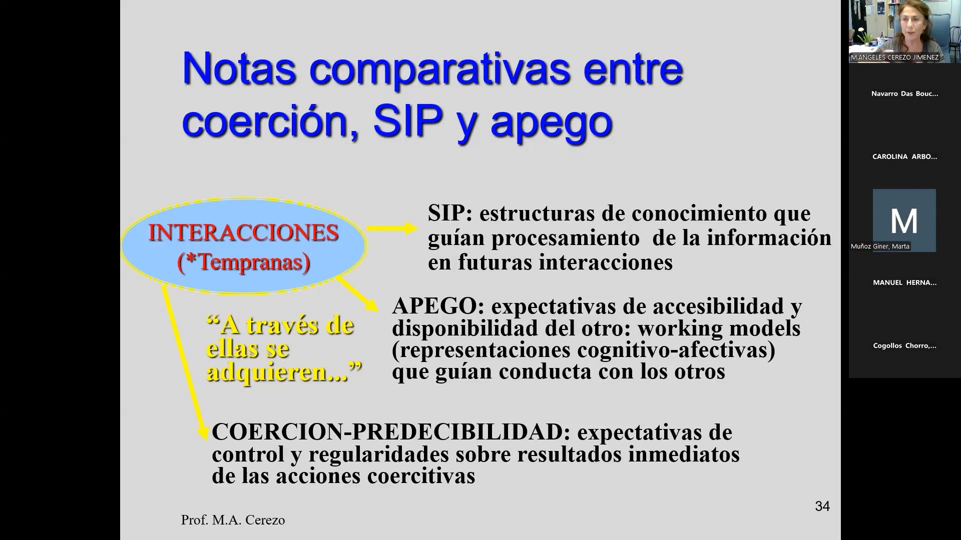 Apego y desarrollo de conducta antisocial (parte I) - Abuso infantil y delincuencia (parte II)