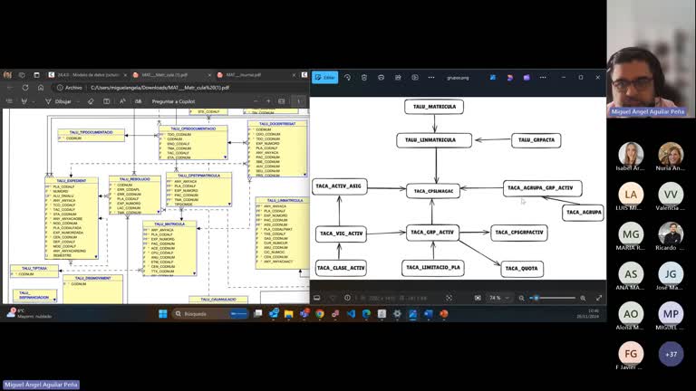 UXXI-AC_Modelo de de datos de MATRÍCULA (2/2)