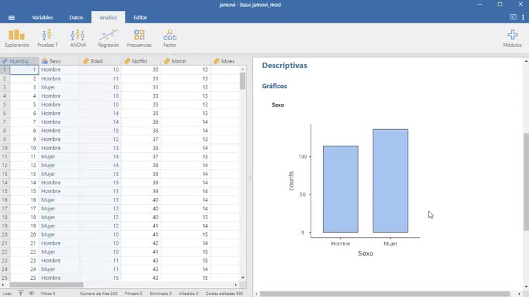 Videotutorial sobre cómo exportar resultados en Jamovi