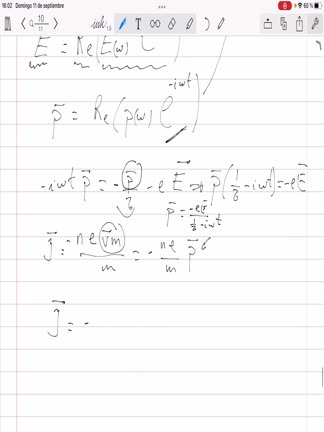 1_6DrudeConductividadAC