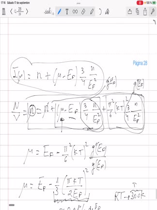 EnergiayCalorEspecificoSommerfeld