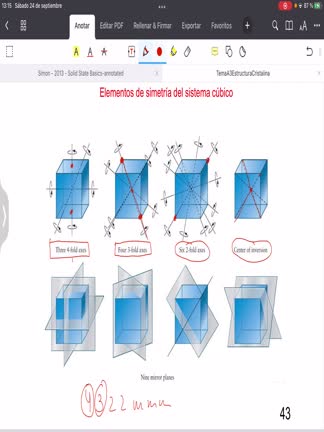 3_5SimetriasCubico