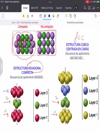 3_5Estructurascompactas1