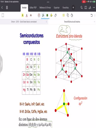 3_6EstructuraZincBlenda