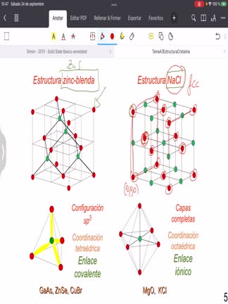 3_6EstructuraNaClycomparaZnS