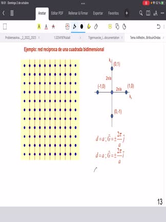 4_3FamiliasPlanosenRedcuadrada2D