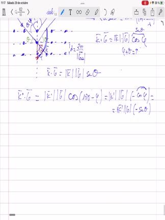 5.1CondicionesdeLaueydeBragg_3