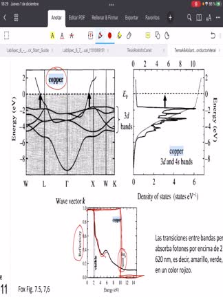 PropiedadesOpticasCobre