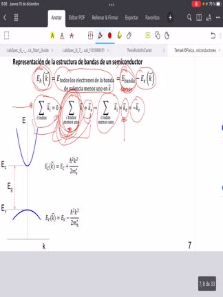 10_2ConceptodehuecoyModeloDrude