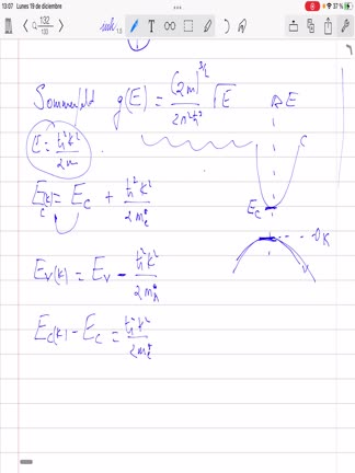 10_4aEstadisticaSemiconductorDensidadEstados