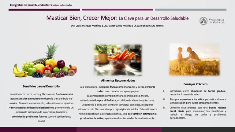 Masticar Bien, Crecer Mejor: La Clave para un Desarrollo Saludable