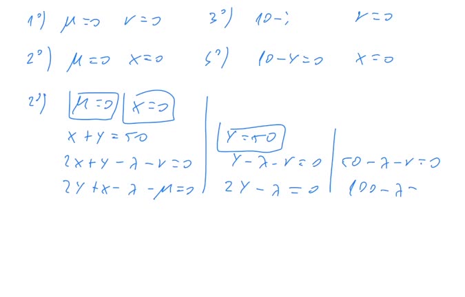 Ejemplo de resolución de un problema de programación no lineal
