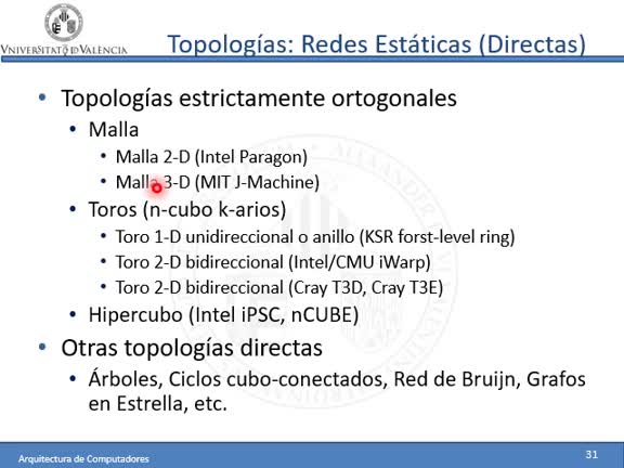 VT8_redes_introtipos
